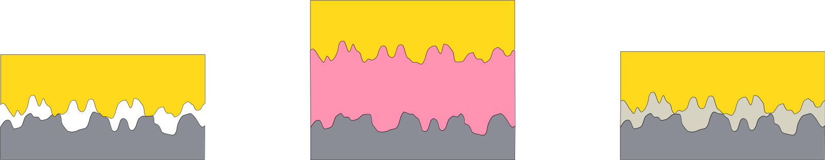 interface_between_two_surfaces.png